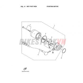 FIG-41_MÁY PHÁT ĐIỆN